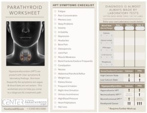 Medical infographic for parathyroid disorders including symptoms checklist and diagnostic lab tests.