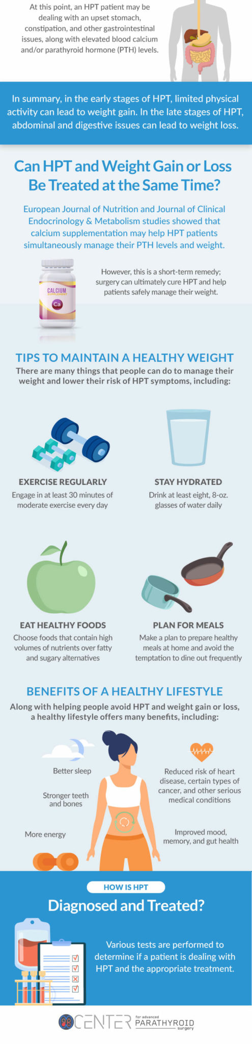 Can Hyperparathyroidism Cause Weight Gain or Weight Loss? infographic bottom