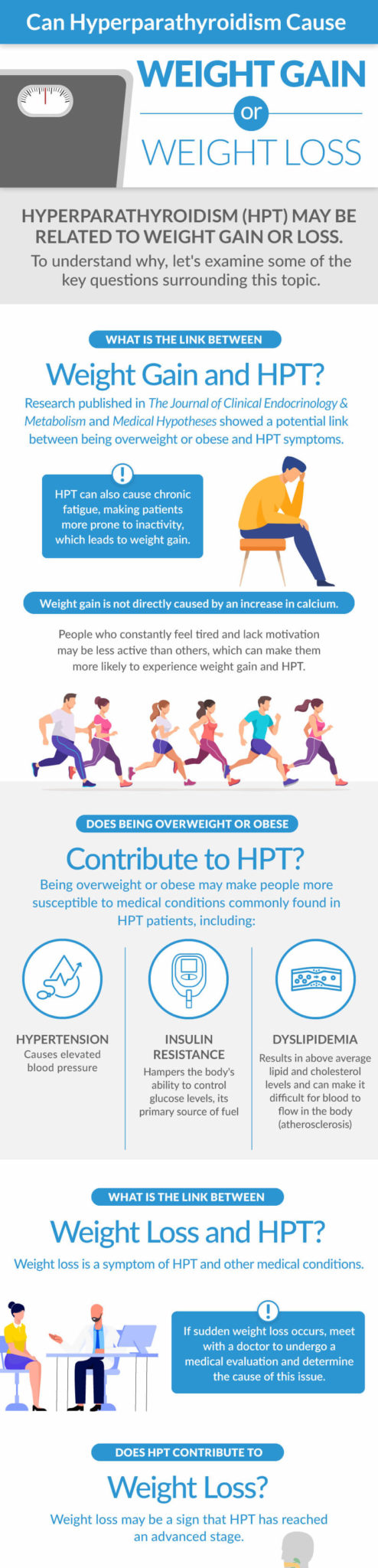 Can Hyperparathyroidism Cause Weight Gain or Weight Loss? infographic top
