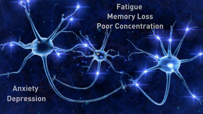 Symptoms-of-Parathryoid-Disease-Dr-Larian-768x431